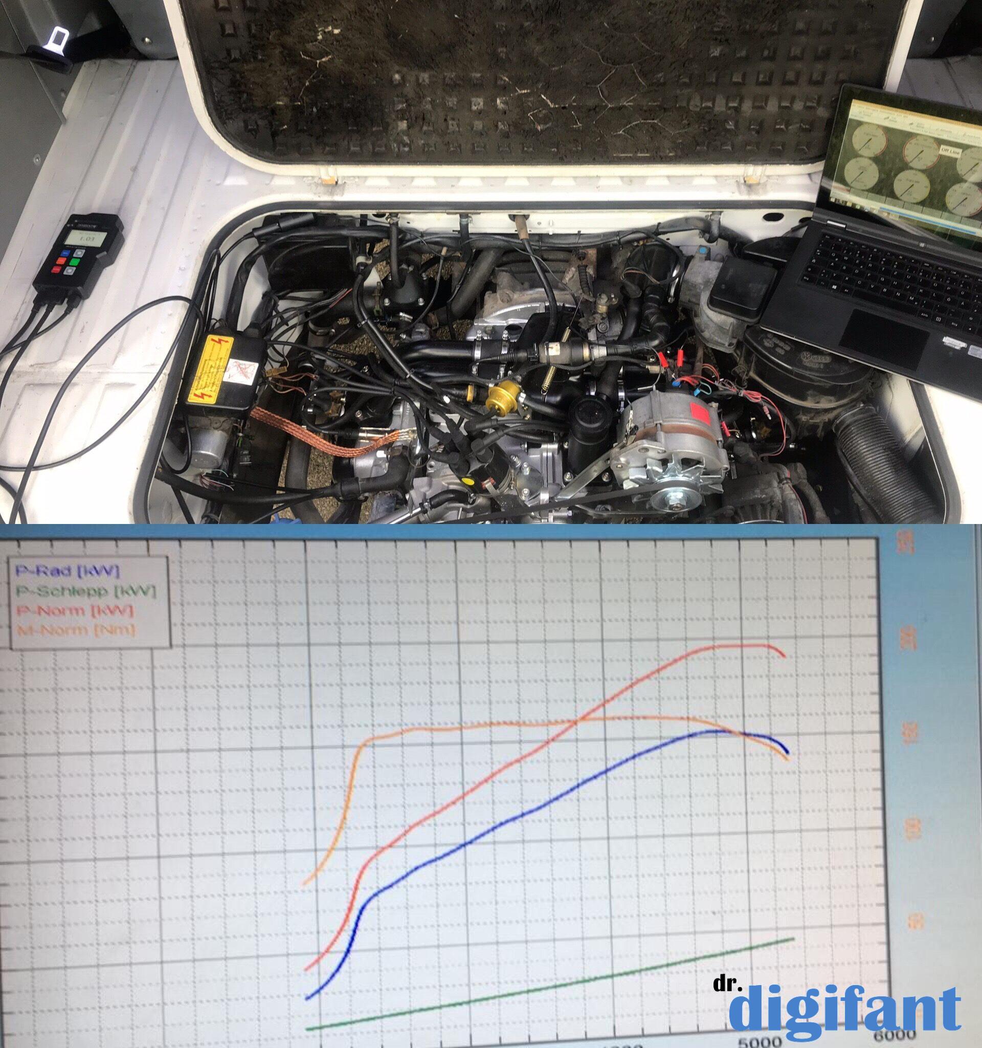 ECU - Doctor Digifant